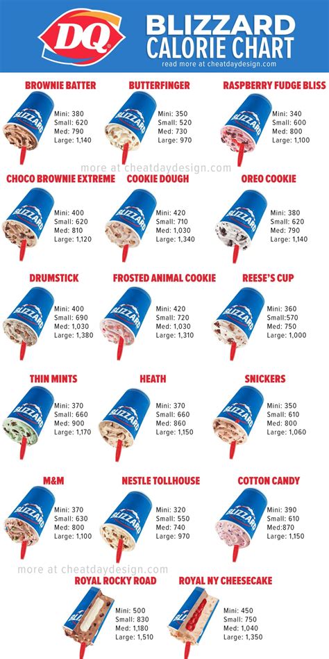 cotton candy blizzard calories|dairy queen blizzard nutrition facts.